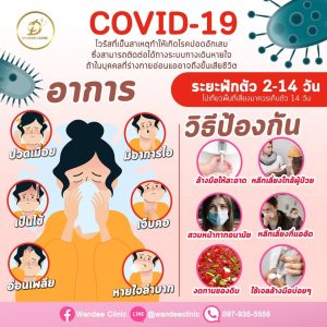 วิธีป้องกัน COVID-19 