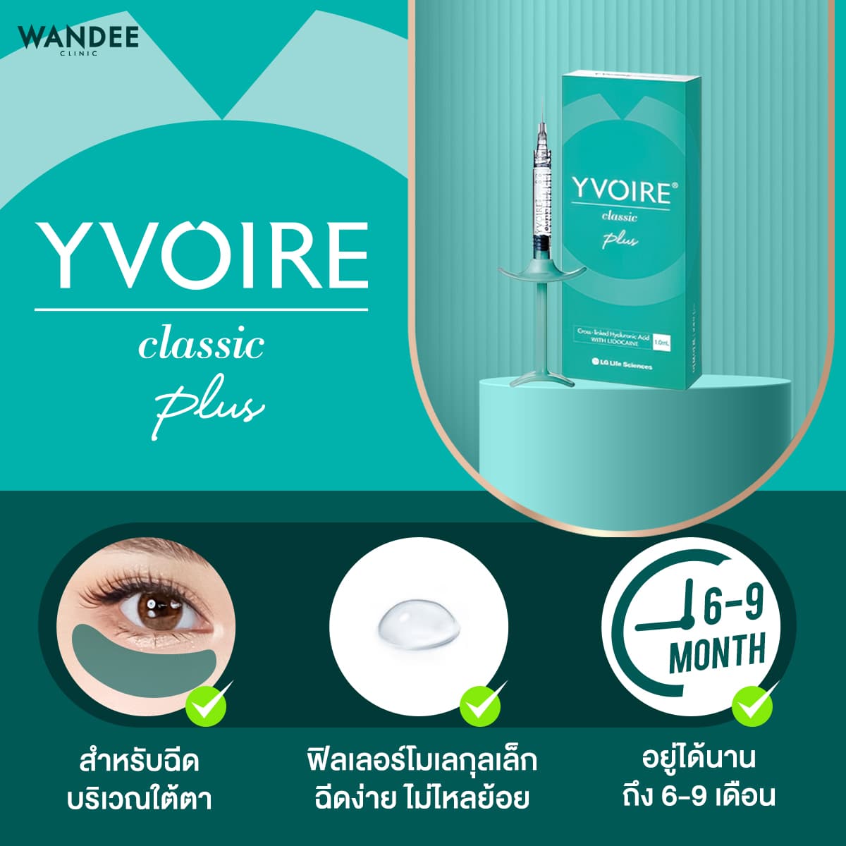 Yvoire Classic Plus