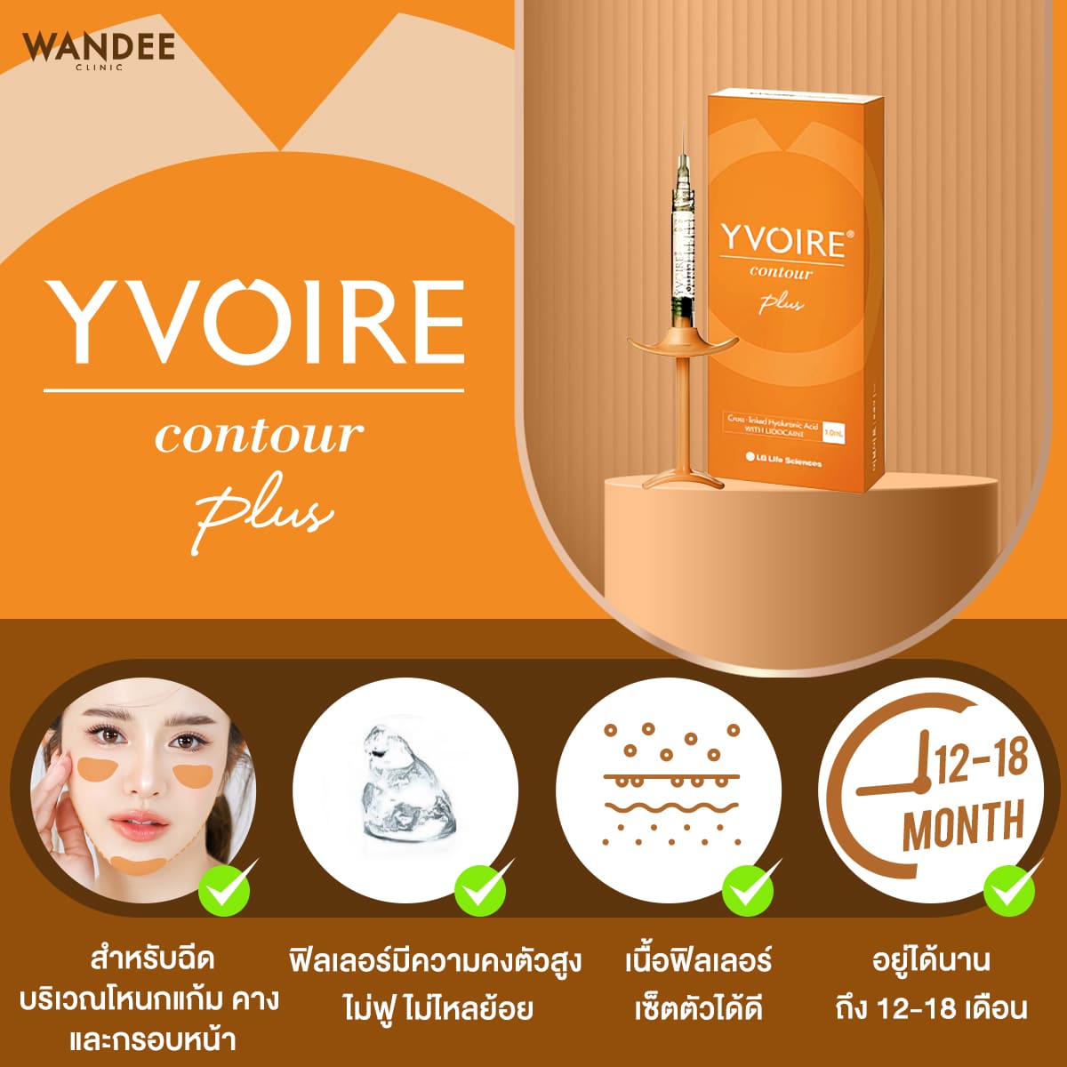 YVOIRE Filler