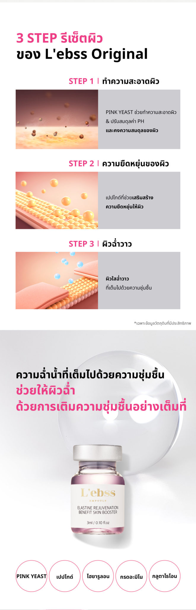 L'ebss หน้าใส