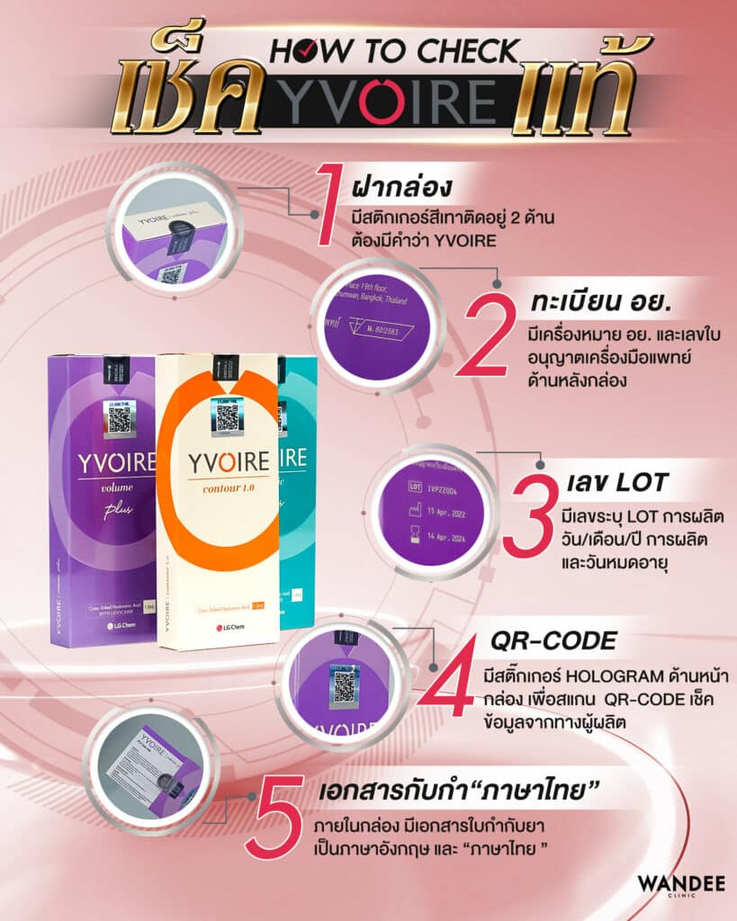 วิธีเช็คฟิลเลอร์ปลอม