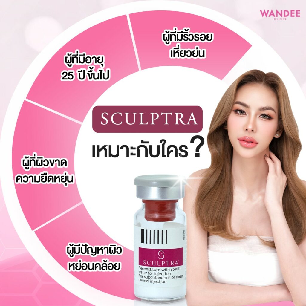 𝐒𝐜𝐮𝐥𝐩𝐭𝐫𝐚