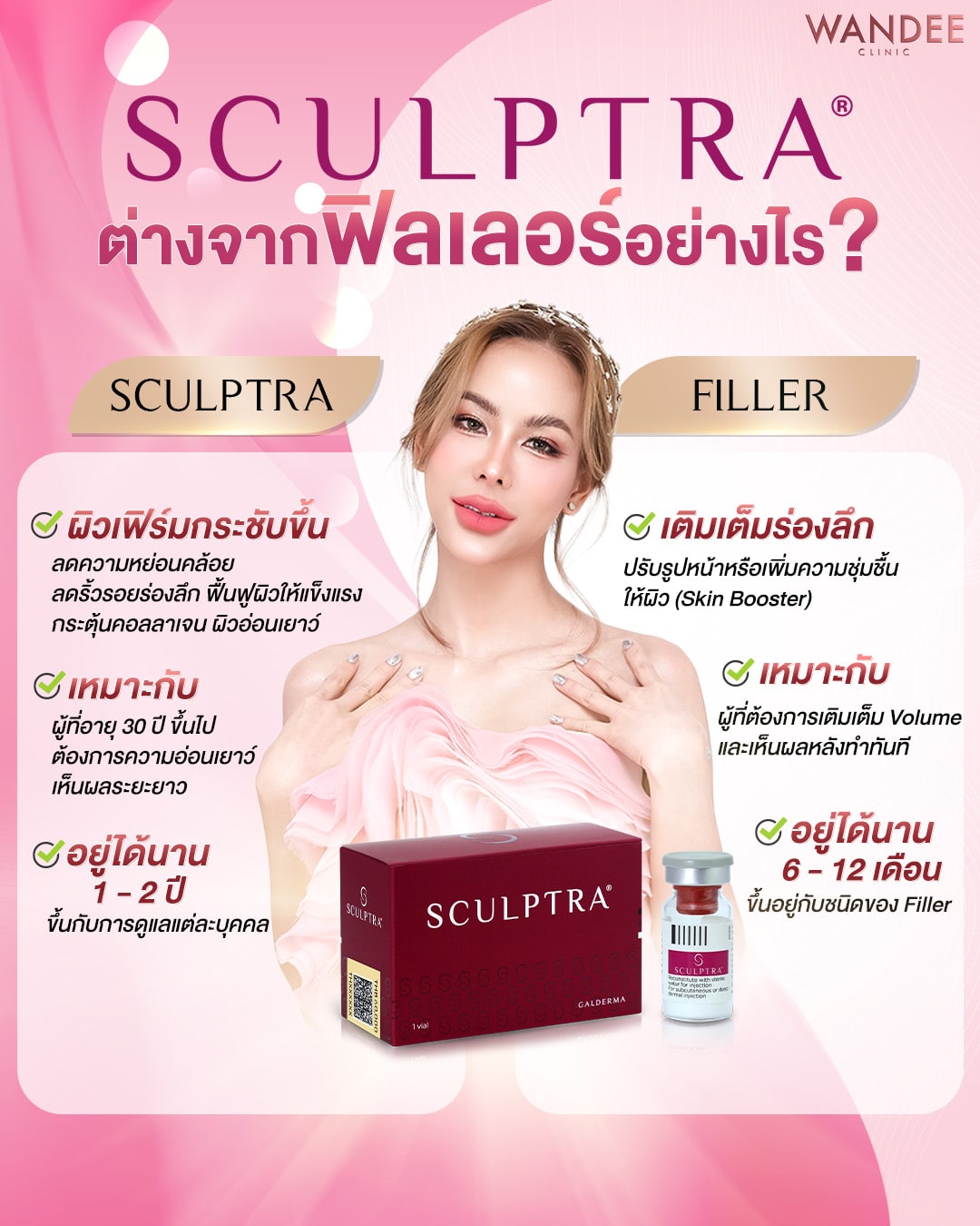 𝗦𝗖𝗨𝗟𝗣𝗧𝗥𝗔 ต่างจาก 𝗙𝗜𝗟𝗟𝗘𝗥