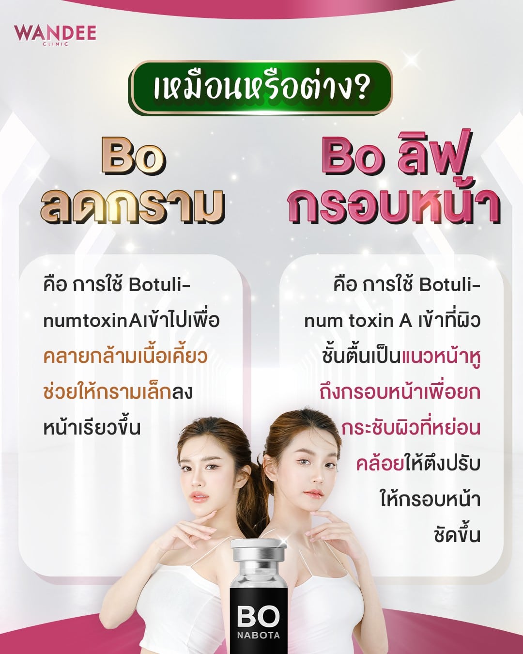 𝐁𝐎 กราม กับ 𝐁𝐎 𝐋𝐢𝐟𝐭𝐢𝐧𝐠 กรอบหน้า เหมือนหรือต่าง?