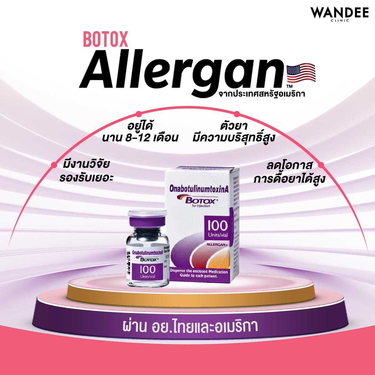 Allergan Botox