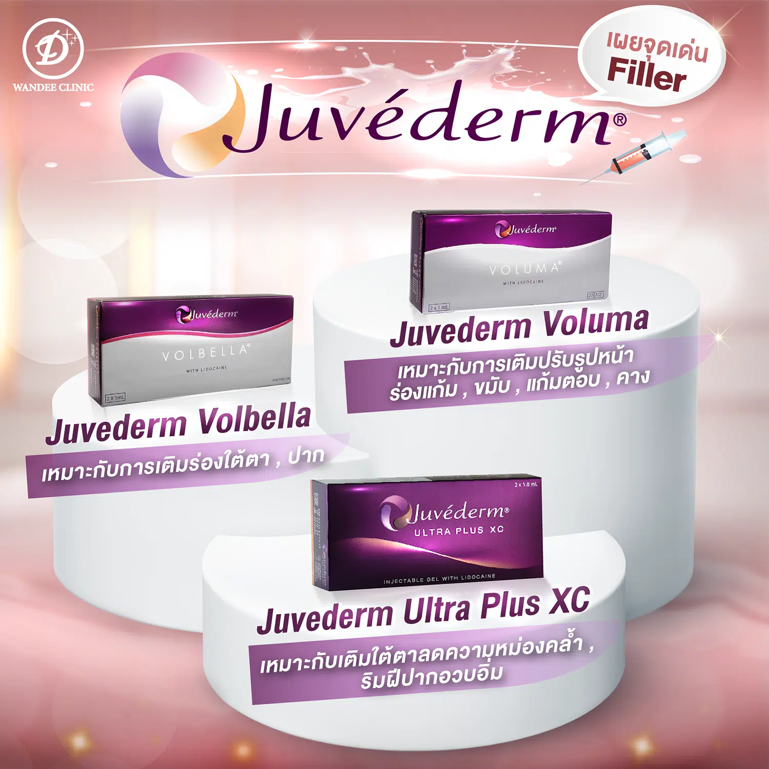 ฟิลเลอร์ Juvederm