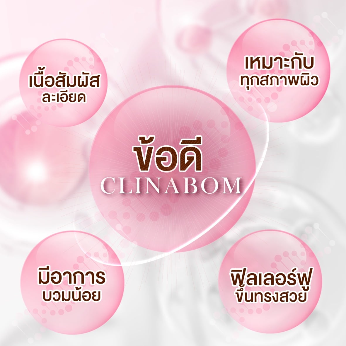 𝗖𝗹𝗶𝗻𝗮𝗯𝗼𝗺 ฟิลเลอร์กล่องขาว