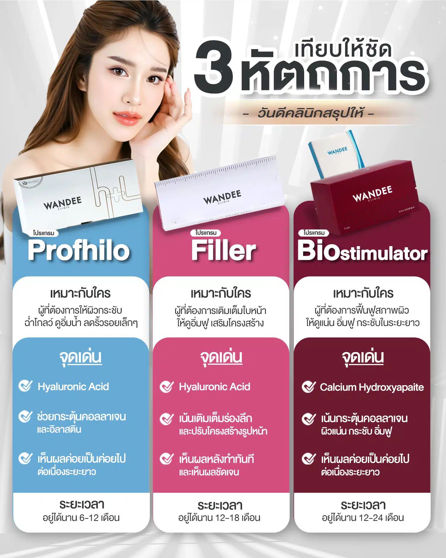 เทียบ 3 หัตถการ Profhilo & Filler & biostimulator