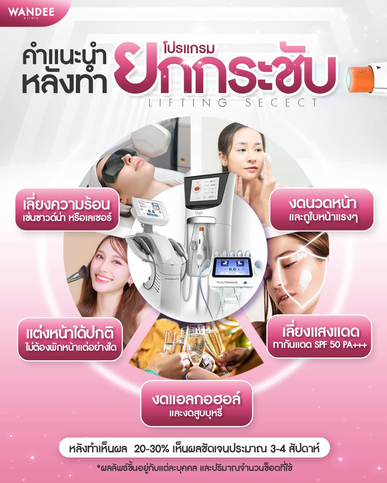 การดูแลตัวเองหลังทำเครื่องยกกระชับ