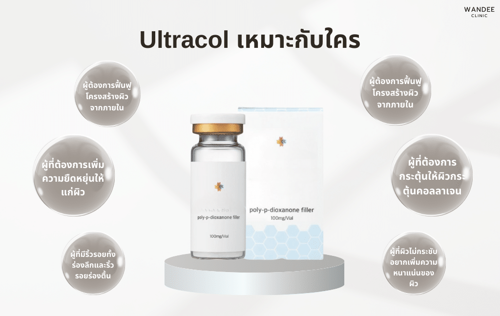 Ultracol เหมาะกับใคร ขอนแก่นทำที่ไหนได้บ้าง