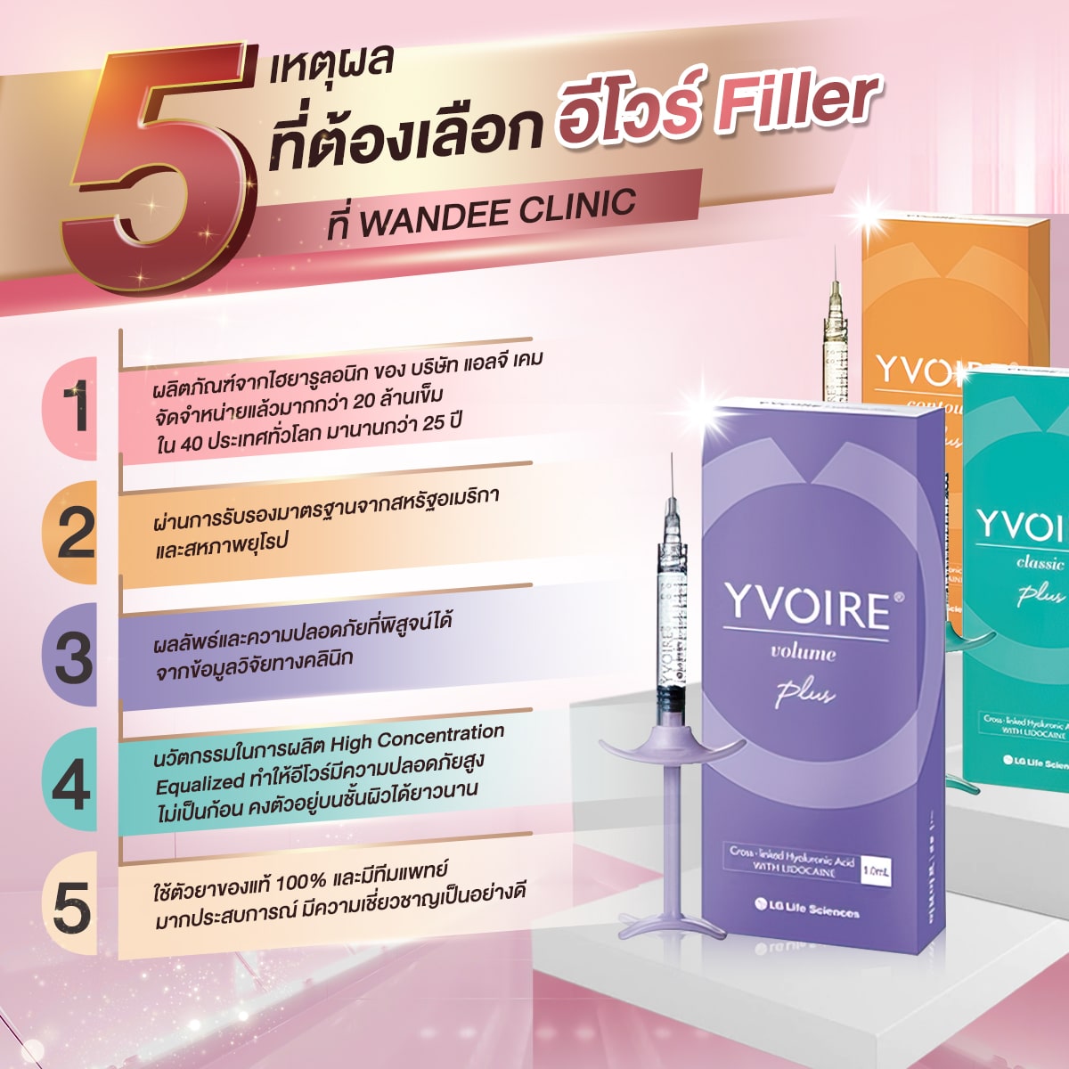 Yvoire Filler WAndee Clinic