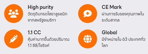 e.p.t.q. สารเติมเต็มชนิดกรดไฮยาลูรอนิก