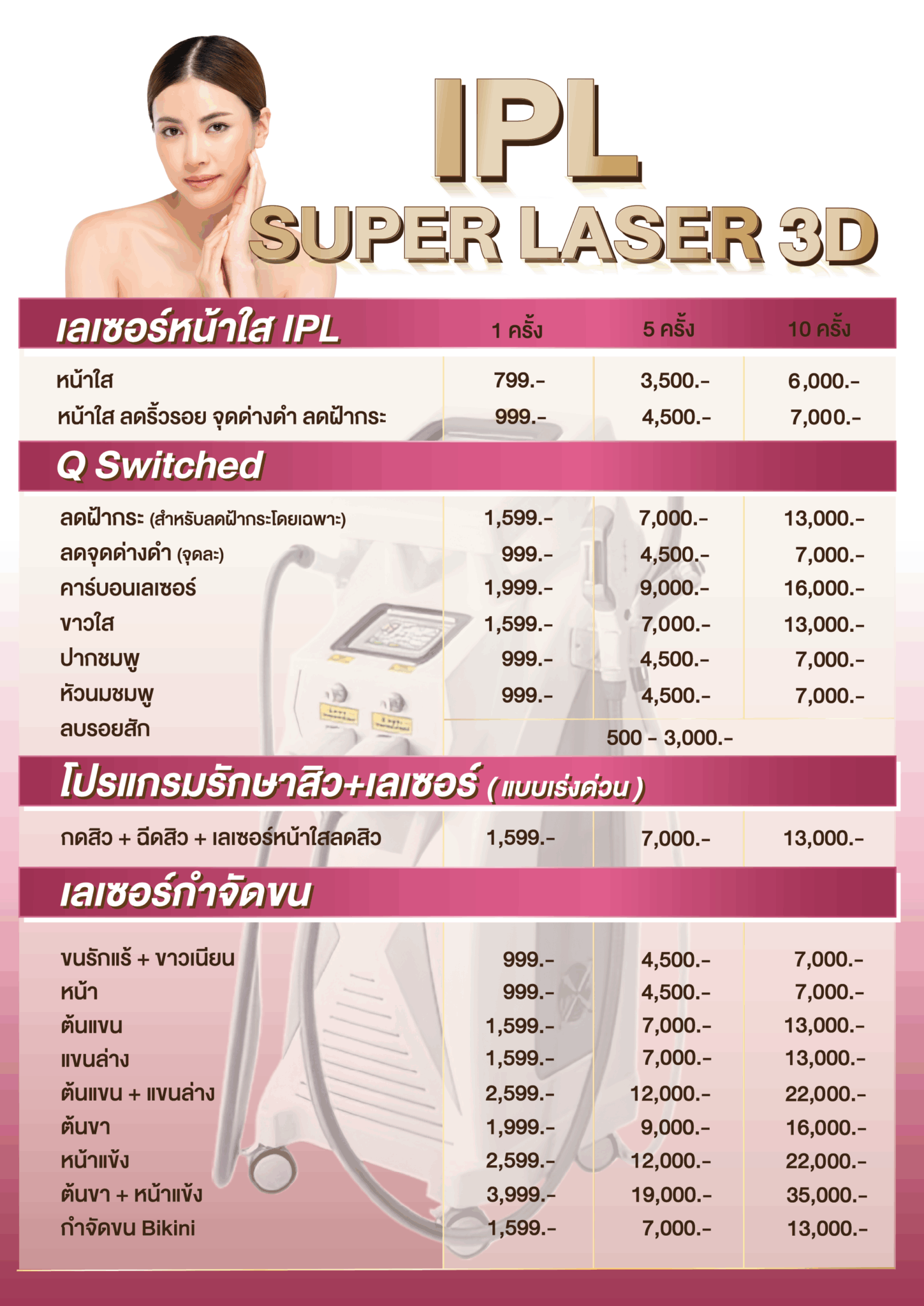 โปรโมชั่นฉีดสิววันดี