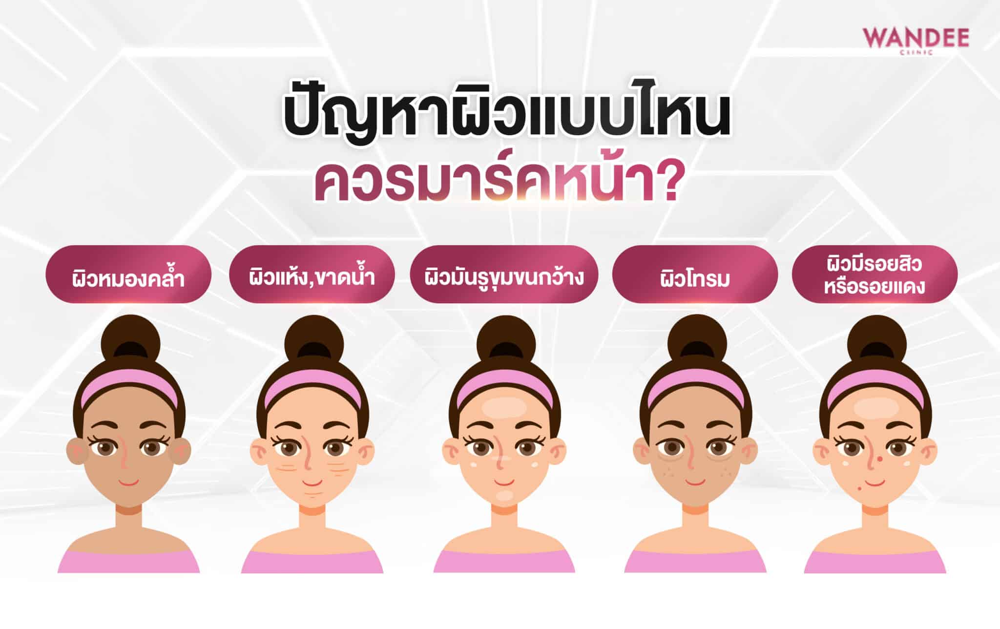 ปัญหาผิวแบบไหนที่ควรรีบมาร์คหน้า Facial mask