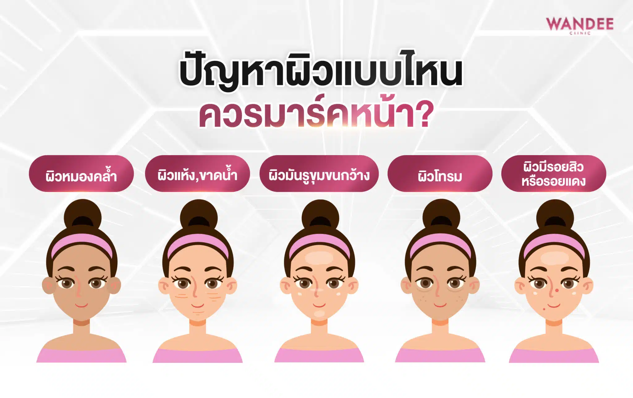ปัญหาผิวแบบไหนที่ควรรีบมาร์คหน้า Facial mask