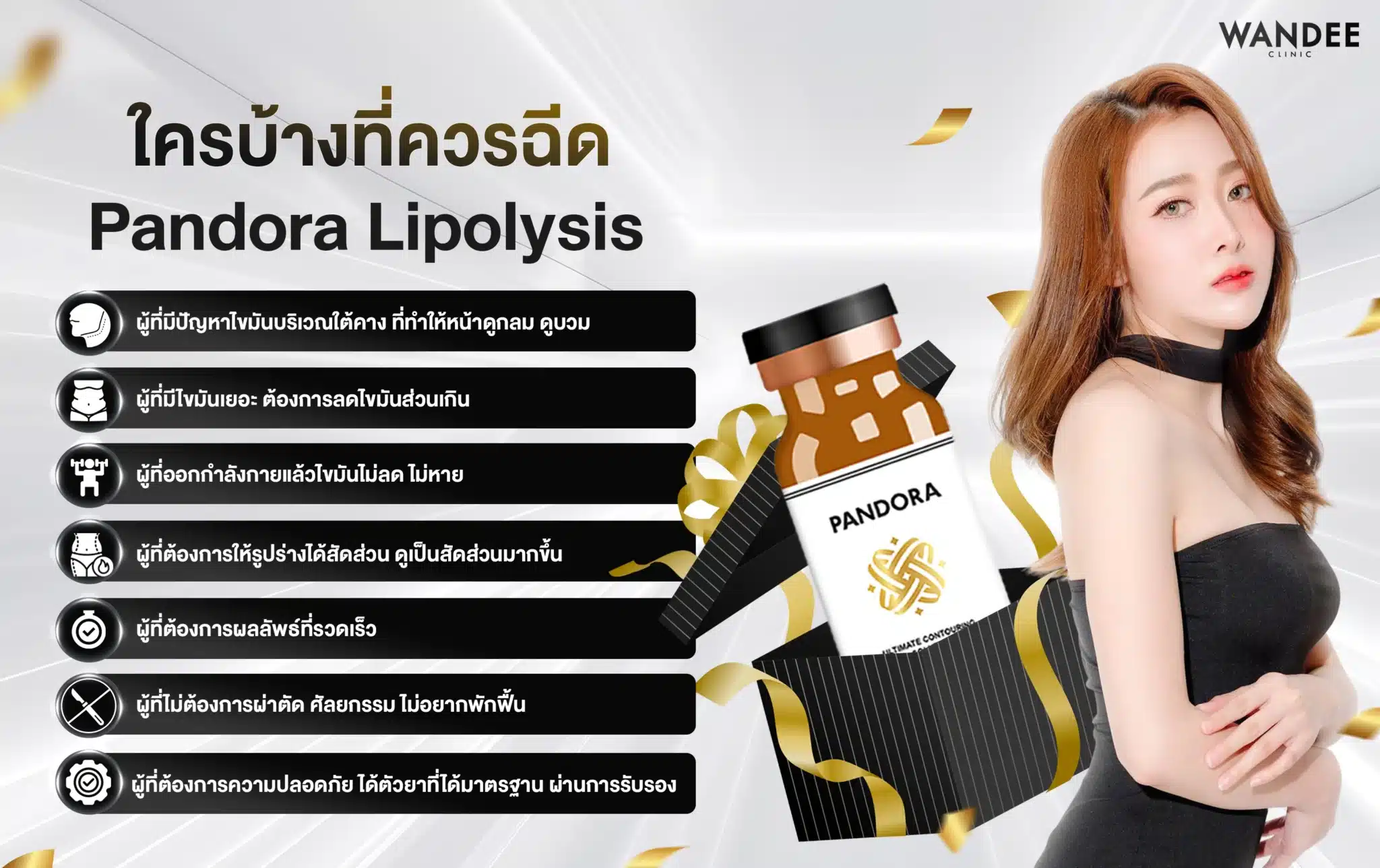 ใครบ้างที่ควรฉีด Pandora Lipolysis