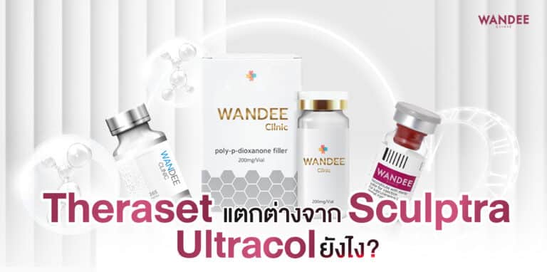 Theraset