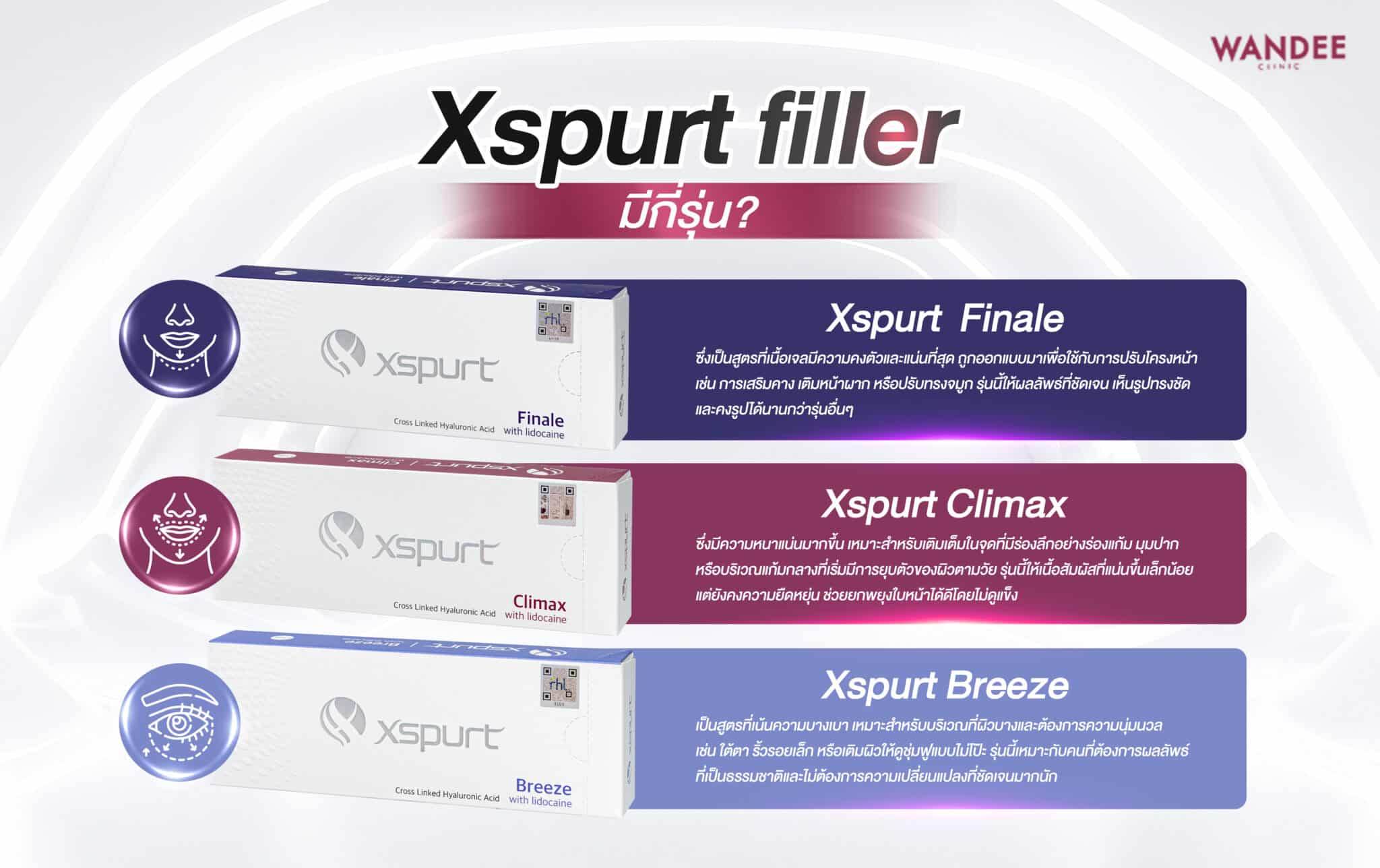 xspurt filler มีกี่รุ่น