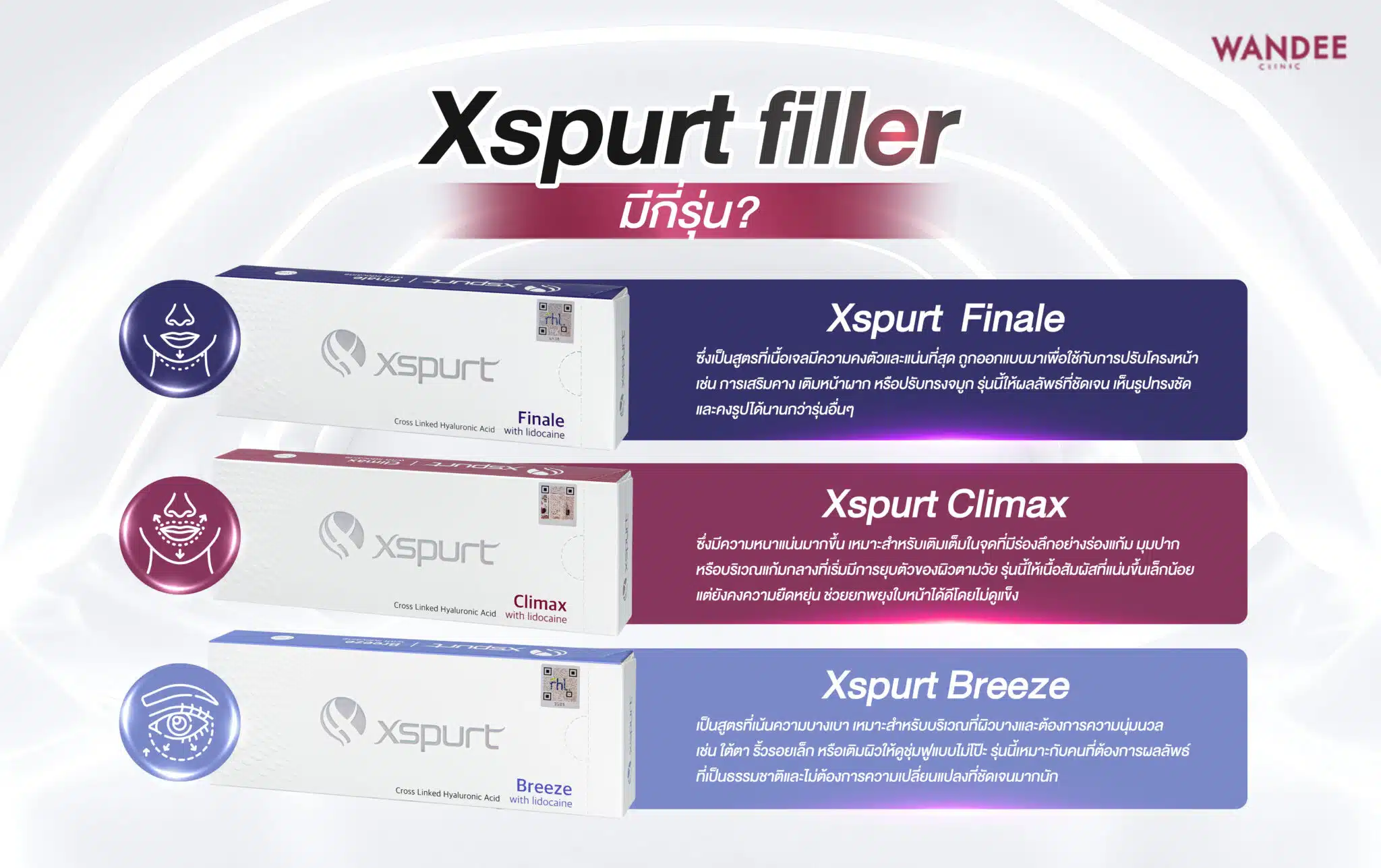 xspurt filler มีกี่รุ่น