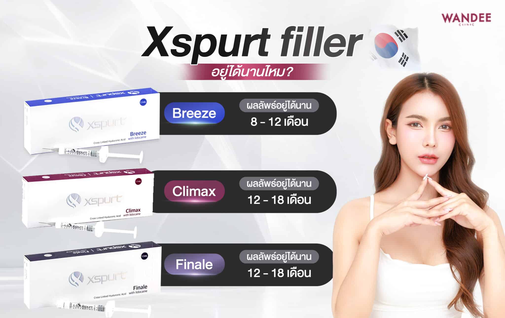 xspurt filler อยู่ได้นานไหม