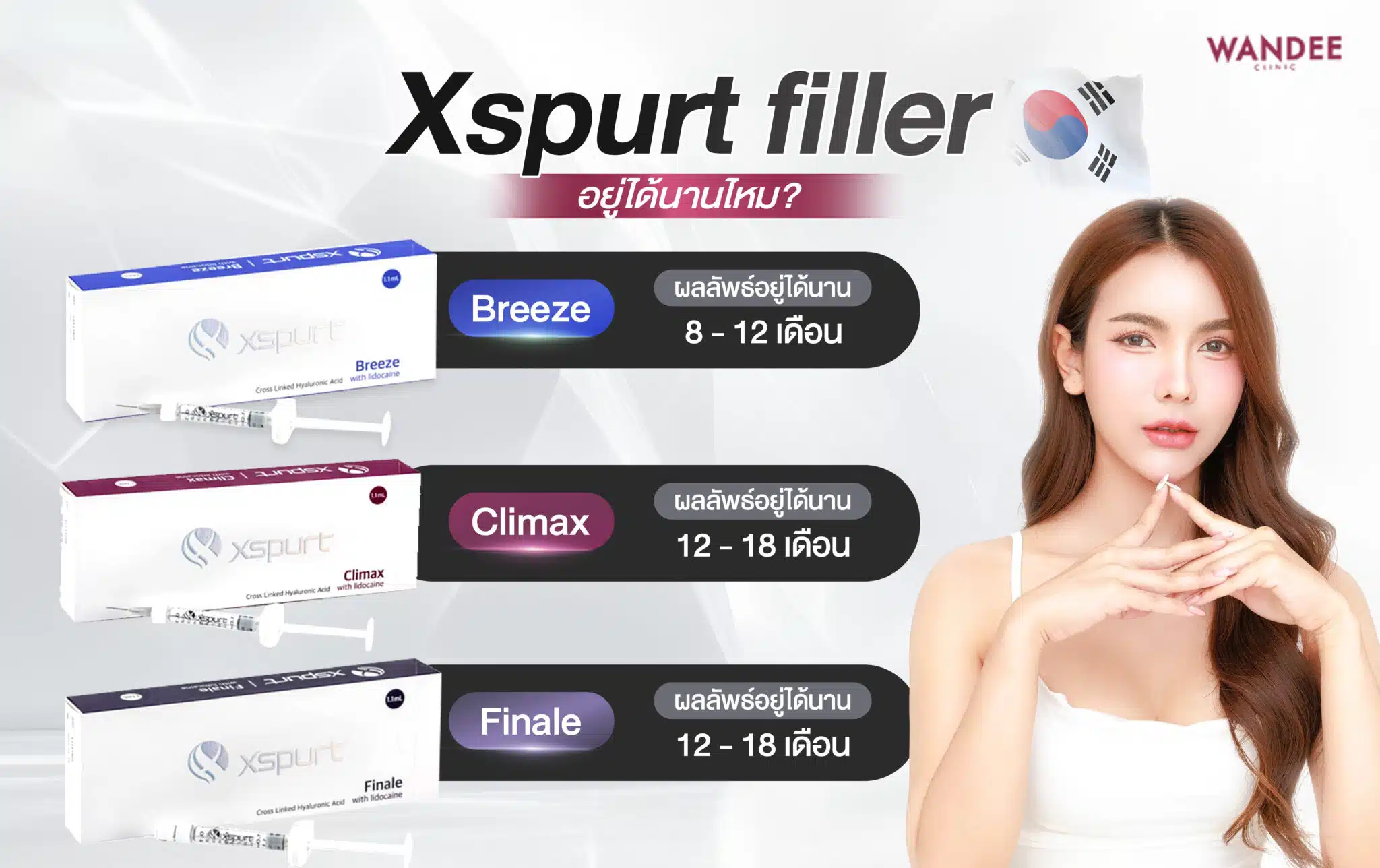 xspurt filler อยู่ได้นานไหม