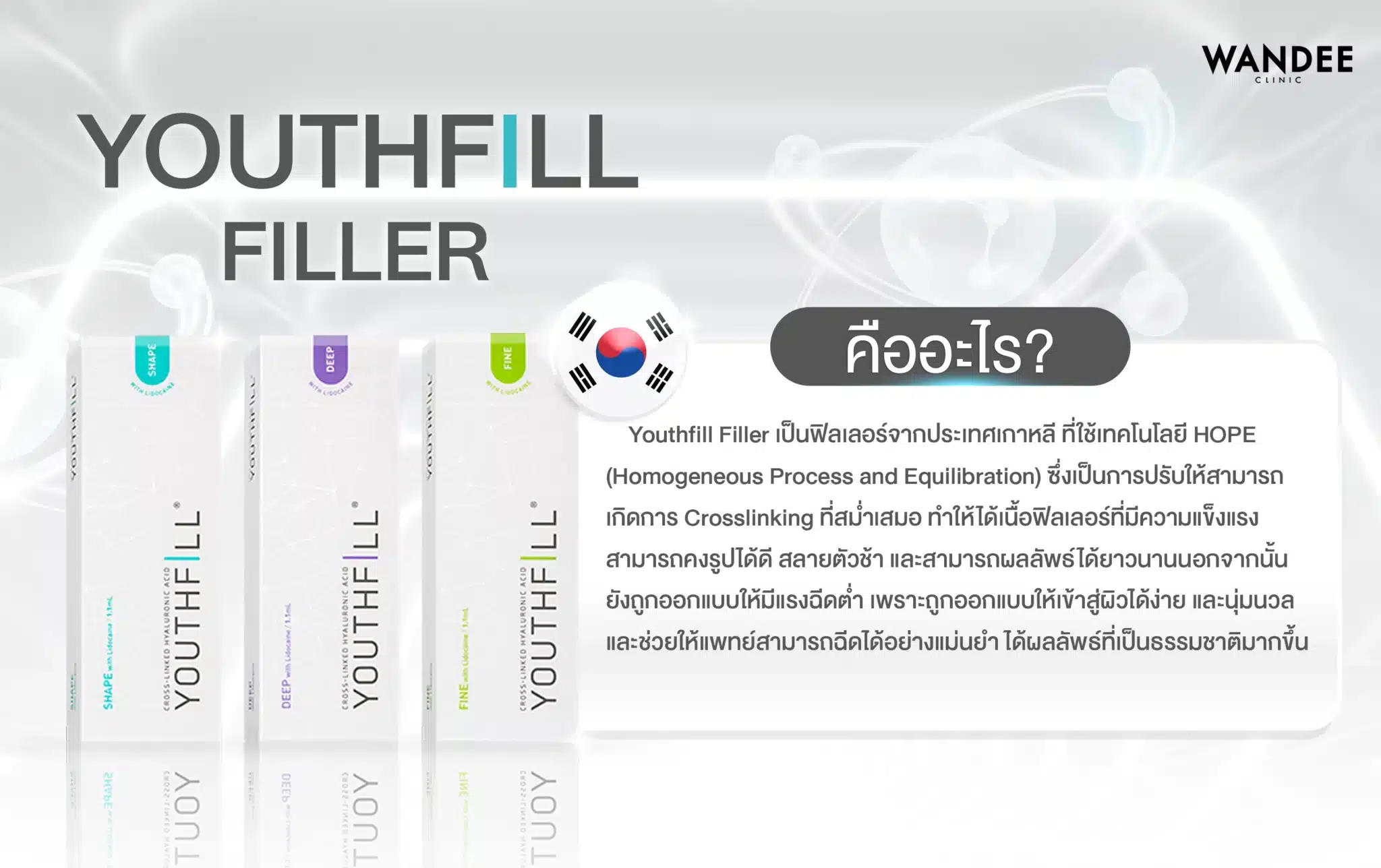 Youthfill Filler คืออะไร?