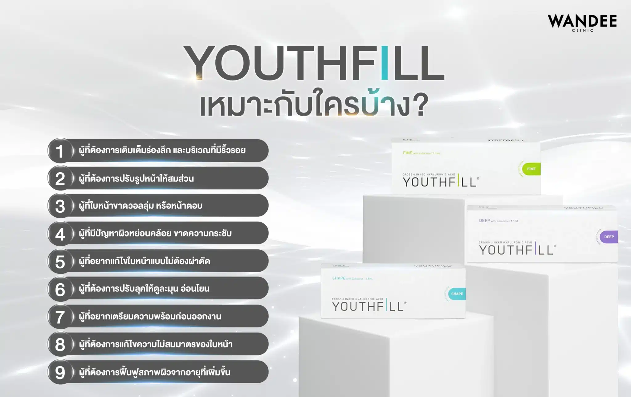 ฟิลเลอร์ Youthfill เหมาะกับใครบ้าง