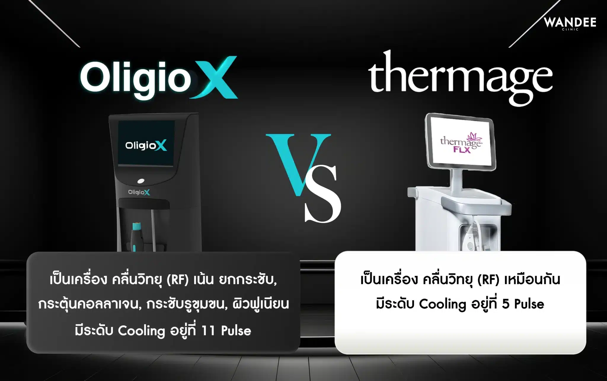 Oligio X vs Thermage vs Ultraformer III เลือกเครื่องไหนดี?