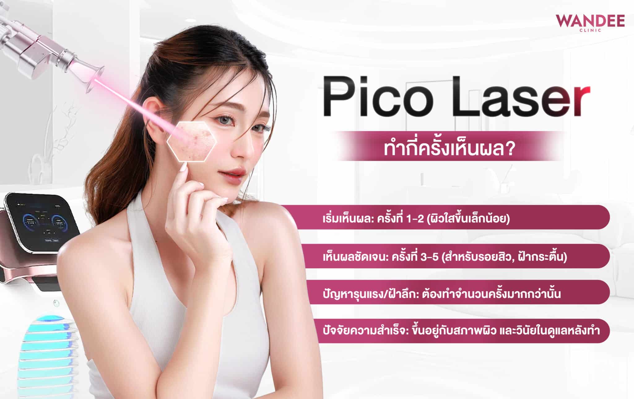 Pico Laser ทํากี่ครั้งเห็นผล