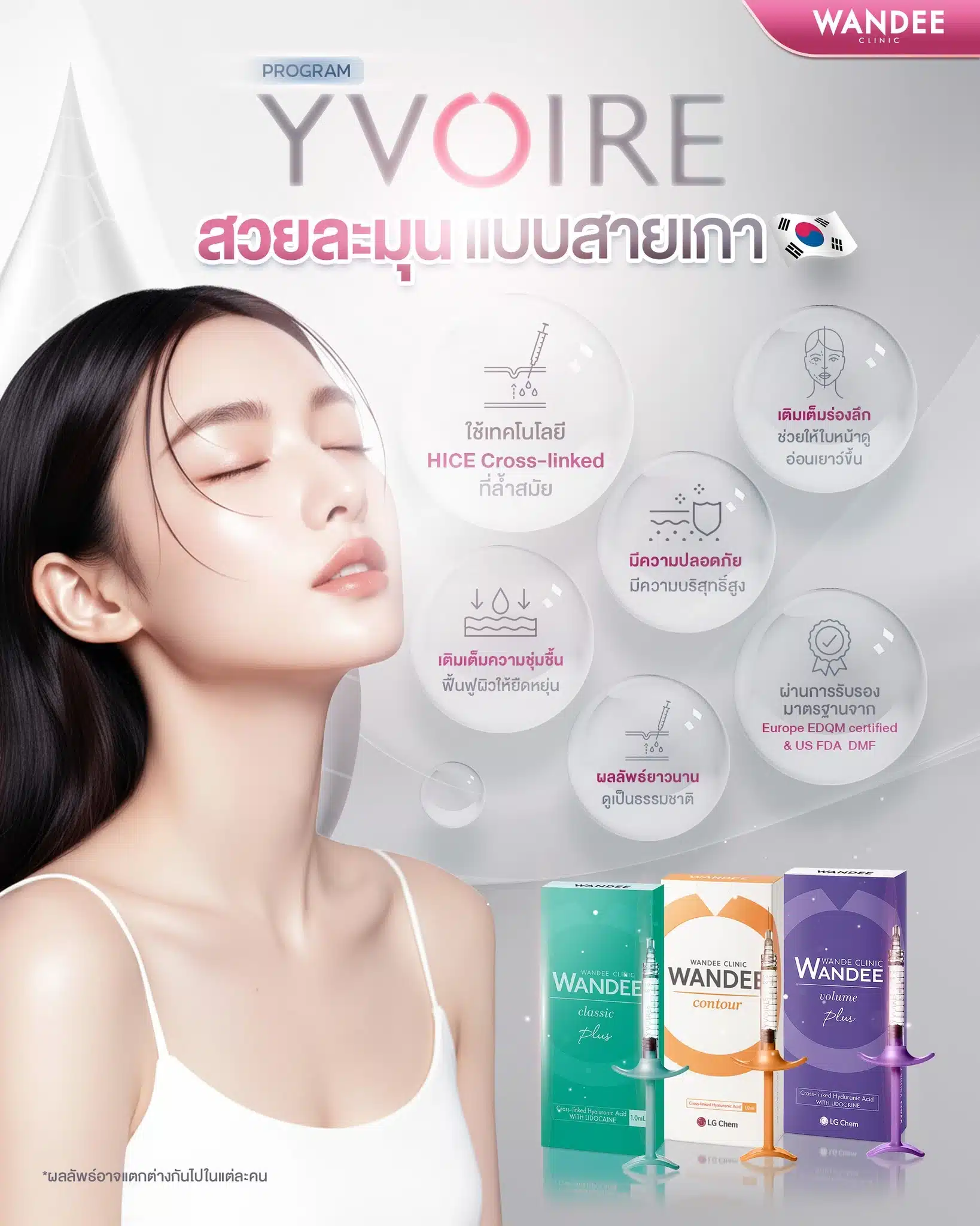Yvoire Premium Korean Filler