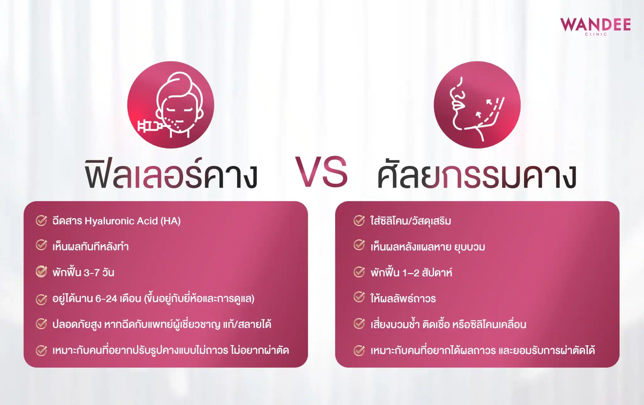 ฟิลเลอร์คาง vs เสริมคางซิลิโคน แบบไหนดีกว่ากัน