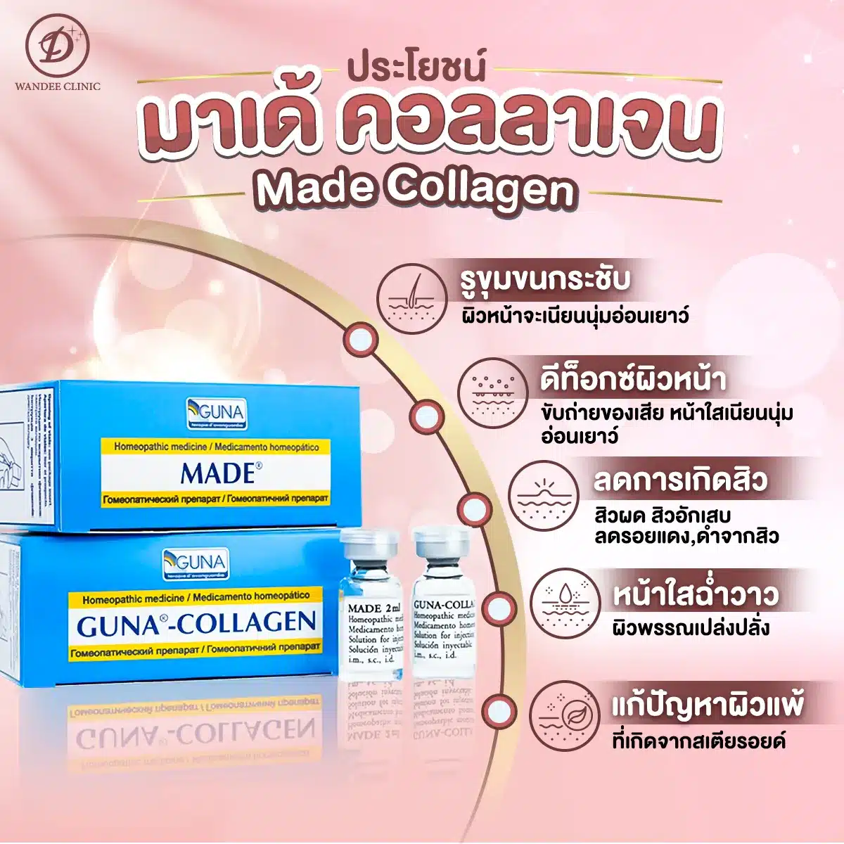 Made Collagen ตัวช่วยหน้าใส ของคนยุคใหม่