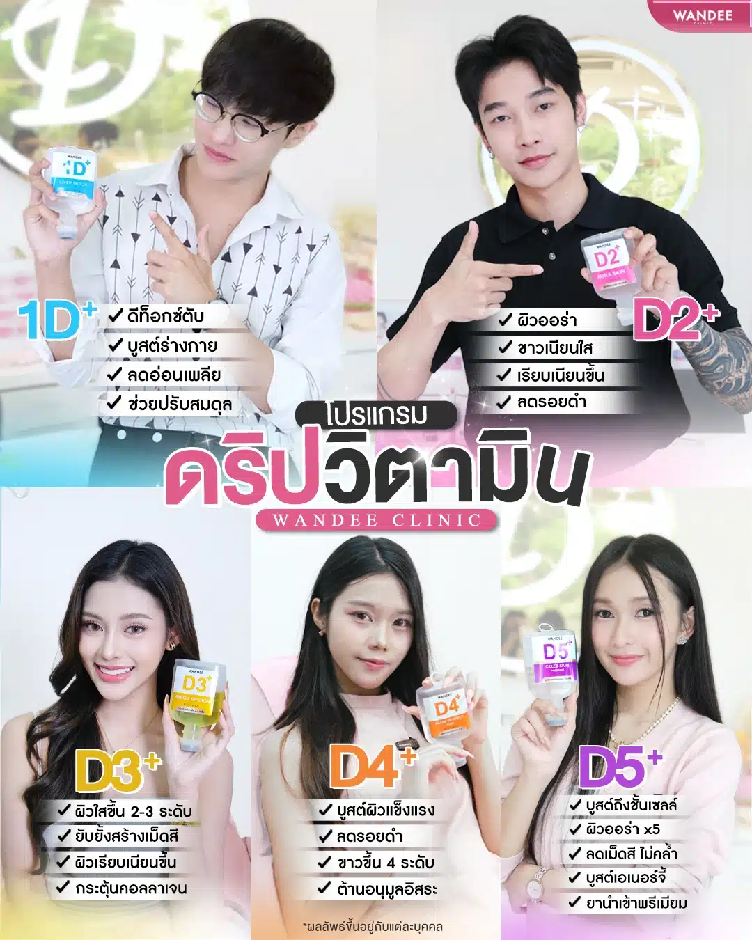 รีวิวทั้งหมดของวันดีคลินิก