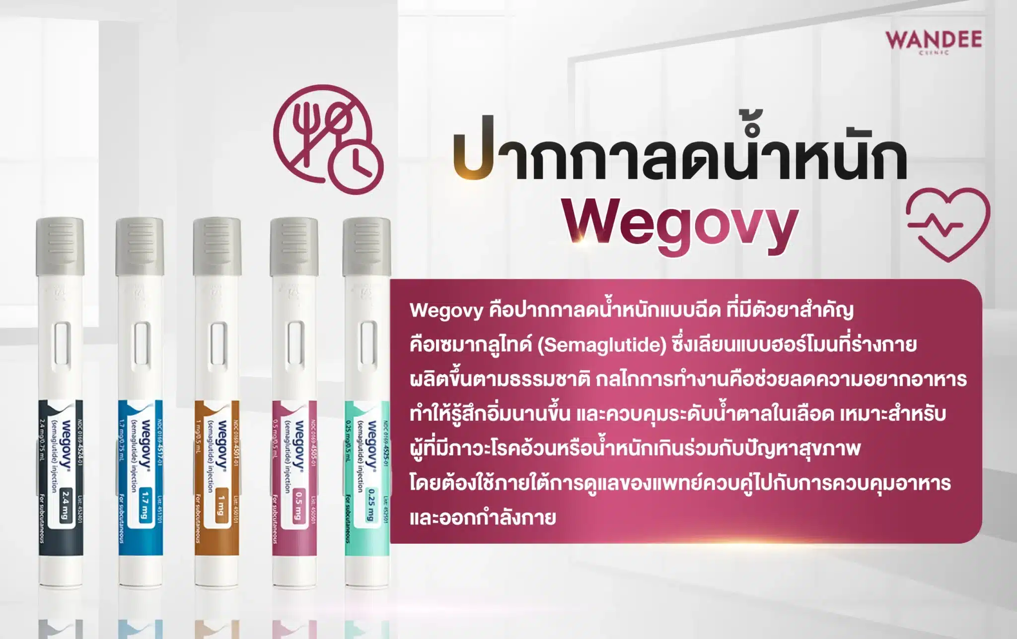 Wegovy คืออะไร