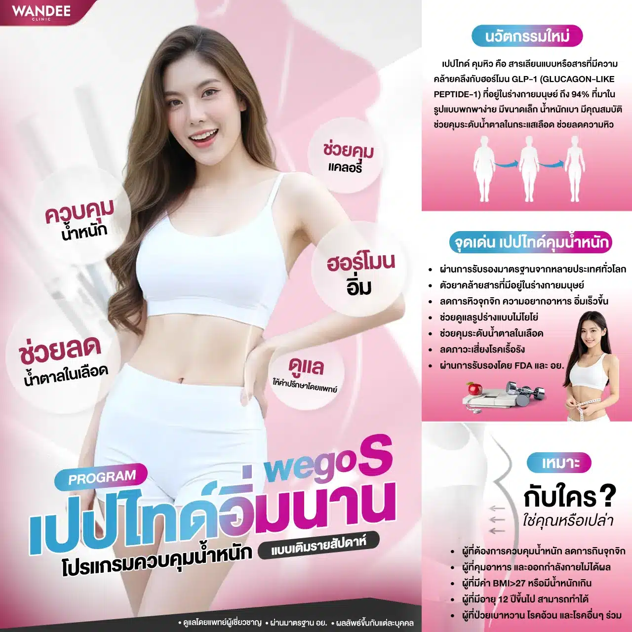 ทำความรู้จัก Wegovy ลดน้ำหนักได้จริงไหม? พร้อมข้อควรระวัง