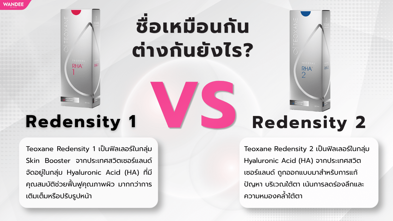 Teoxane Redensity 1 และ Redensity 2 ชื่อเหมือนกัน ต่างกันยังไง?