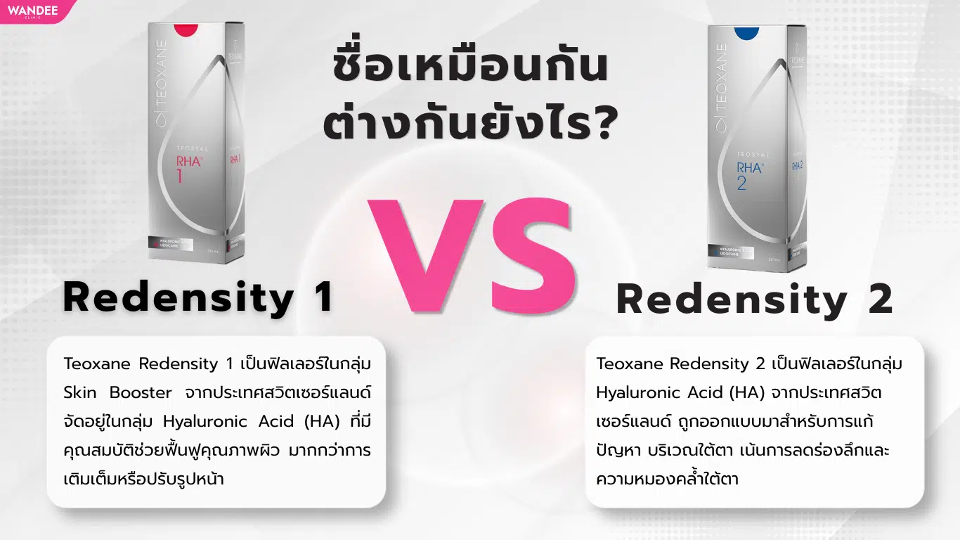 Teoxane Redensity 1 และ Redensity 2 ชื่อเหมือนกัน ต่างกันยังไง?