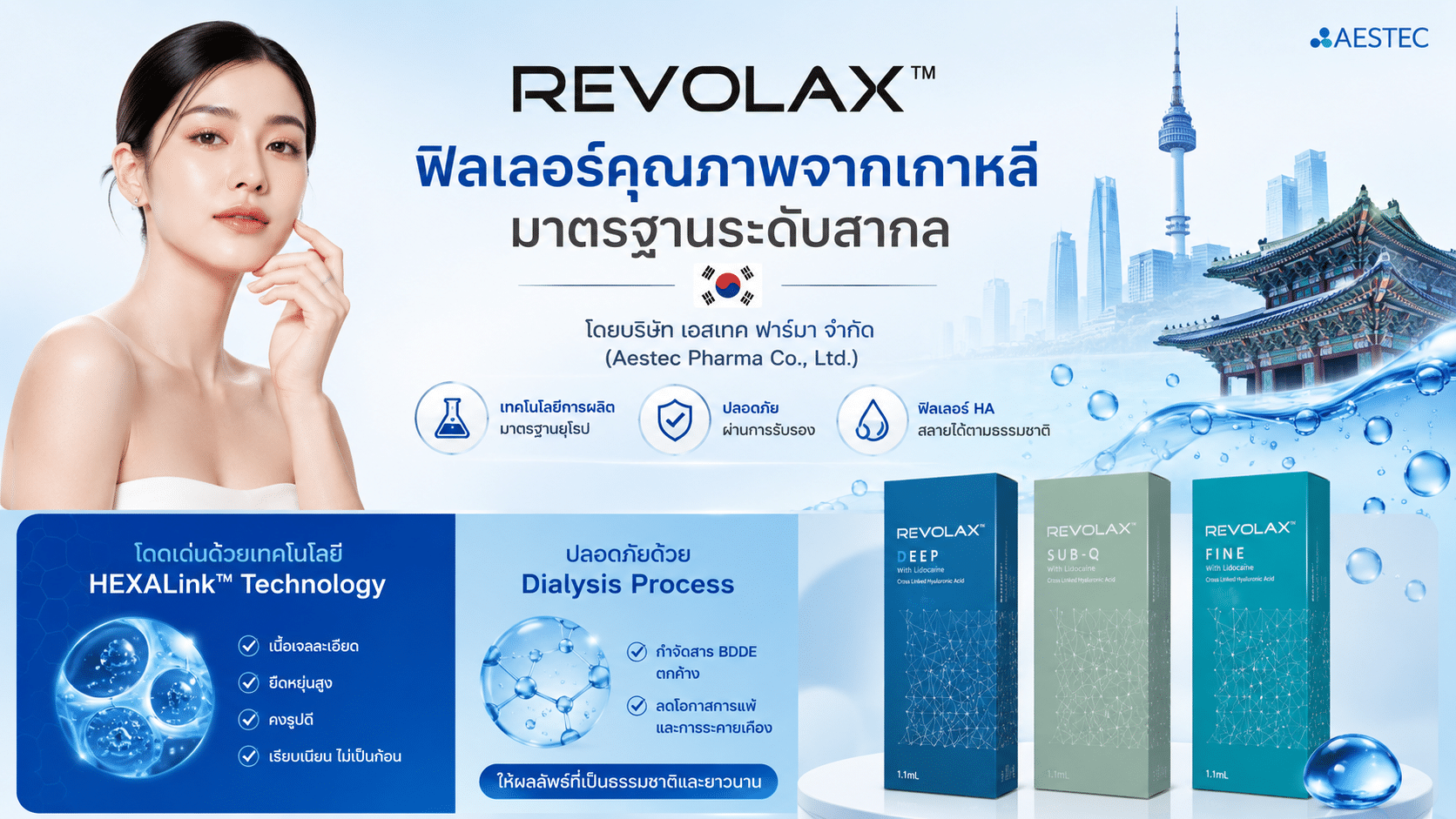 Revolax filler ฟิลเลอร์เกาหลีจาก Aestec Pharma พร้อมเทคโนโลยี HEXALink เนื้อฟิลเลอร์ละเอียด ช่วยเติมเต็มใบหน้าให้ดูเรียบเนียนเป็นธรรมชาติ