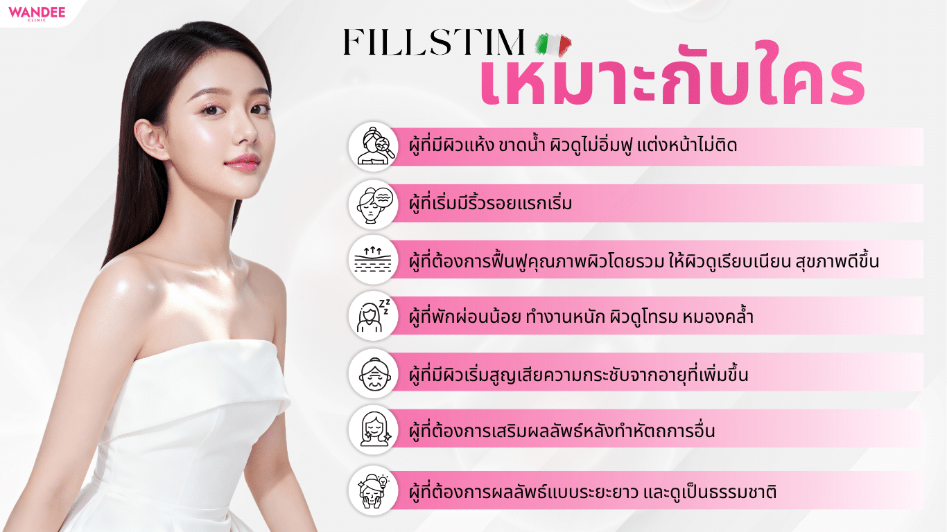 Fillstim เหมาะกับใคร ปัญหาผิวแบบไหนที่หมอแนะนำให้ทำ