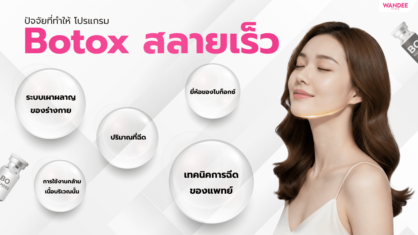 ปัจจัยที่ทำให้โบท็อกซ์สลายเร็ว มีอะไรบ้าง