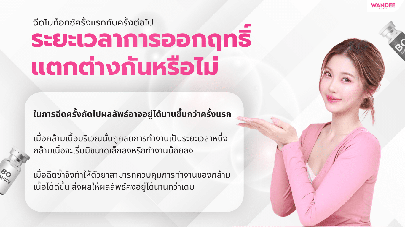 ฉีดโบท็อกซ์ครั้งแรกกับครั้งต่อไป ระยะเวลาการออกฤทธิ์แตกต่างกันหรือไม่
