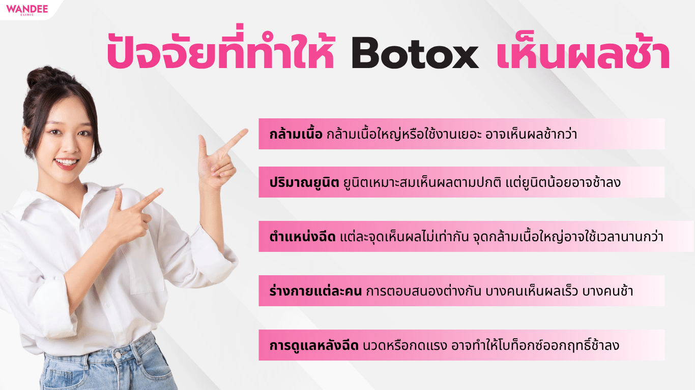 ปัจจัยที่ทำให้เห็นผลช้าของโบท็อกซ์
