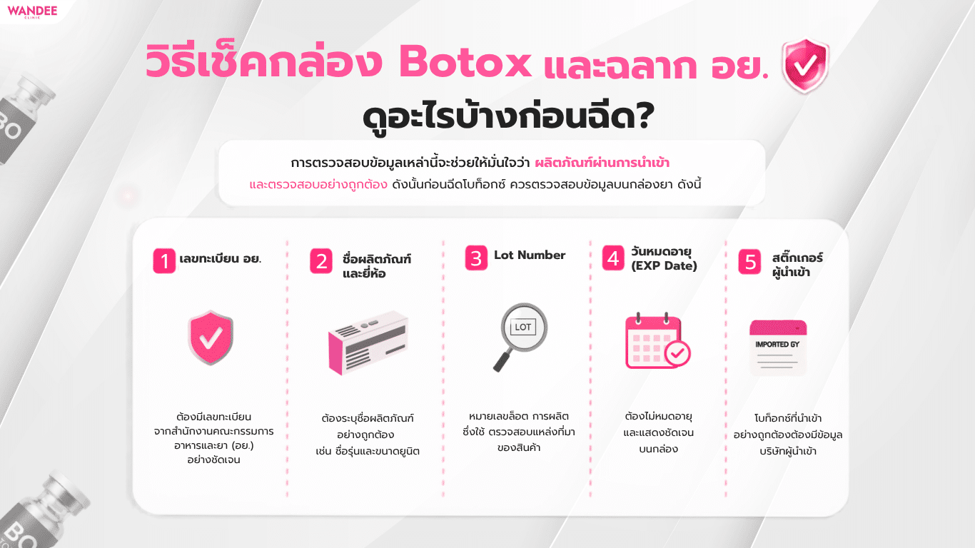 วิธีเช็คกล่อง Botox และฉลาก อย. ดูอะไรบ้าง