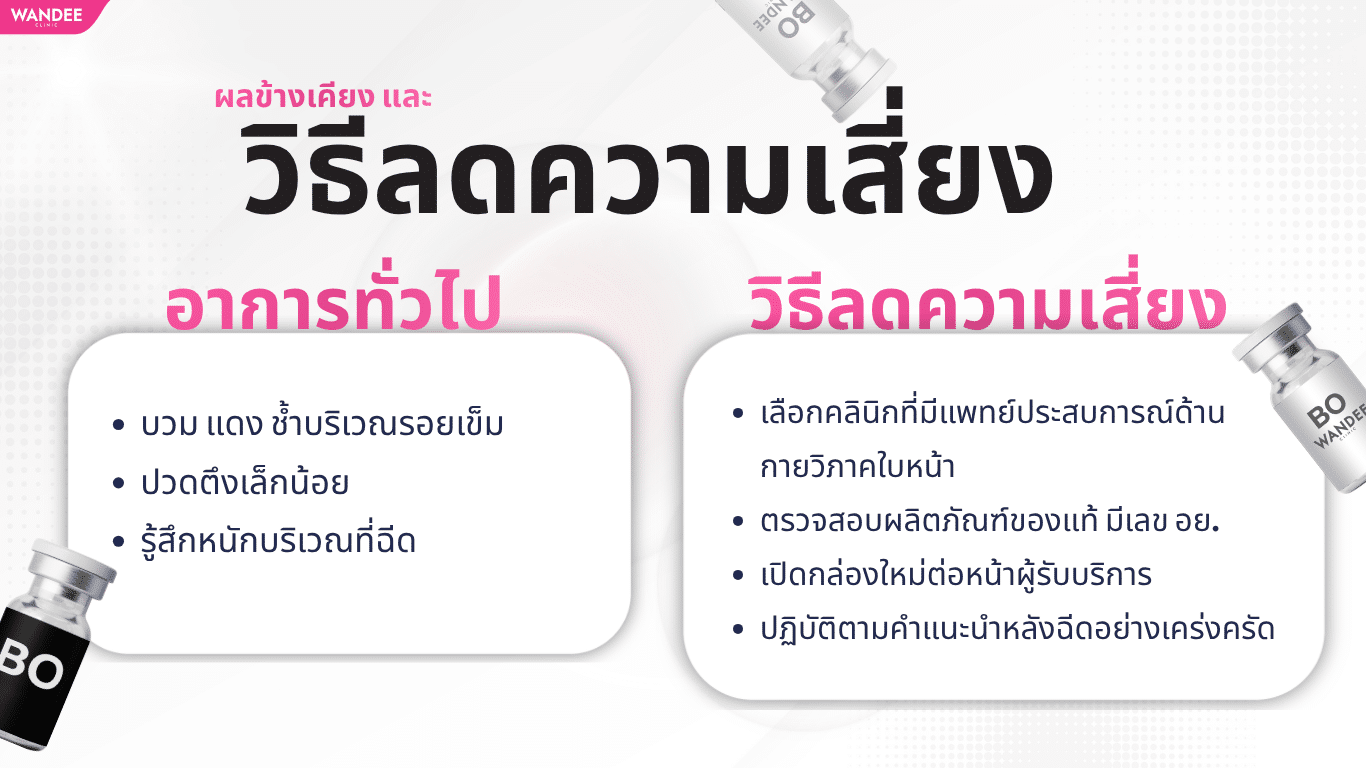วิธีลดความเสี่ยงหลังฉีดโบท็อกซ์